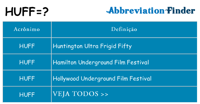 huff de quê