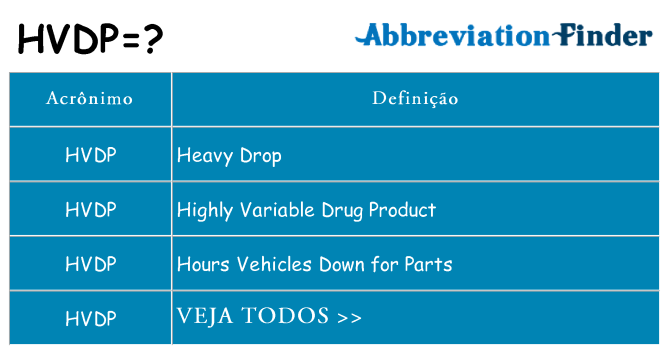 hvdp de quê