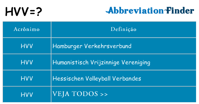 hvv de quê