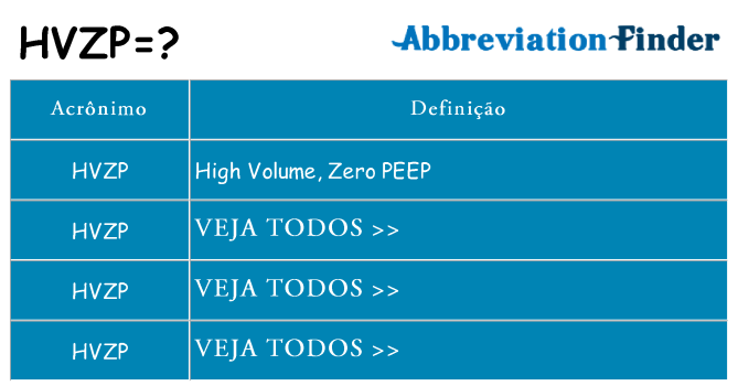 hvzp de quê