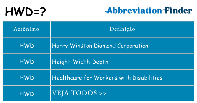 hwd de quê