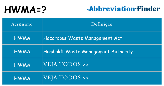 hwma de quê