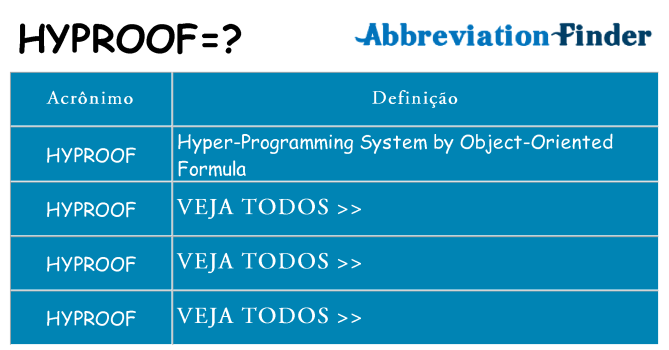 hyproof de quê