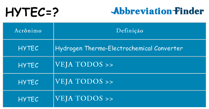 hytec de quê
