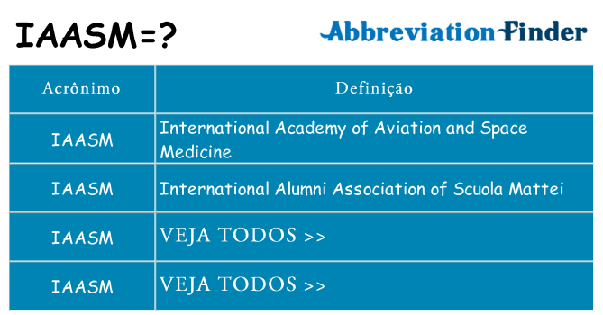 iaasm de quê