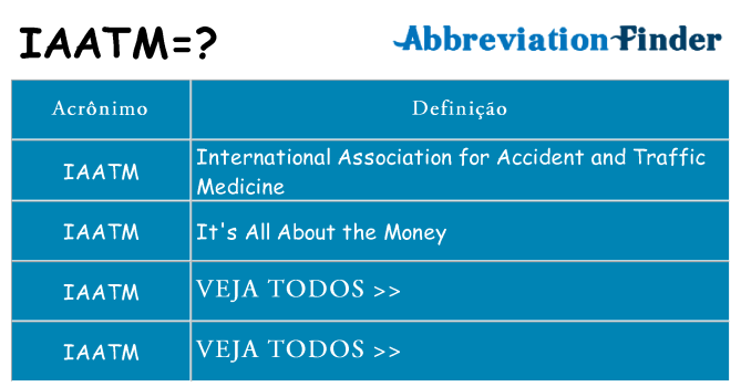 iaatm de quê