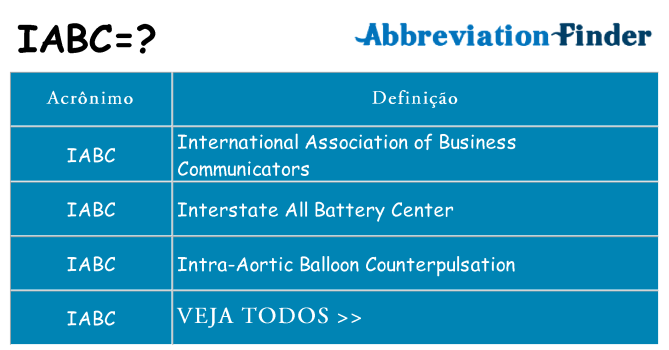 iabc de quê