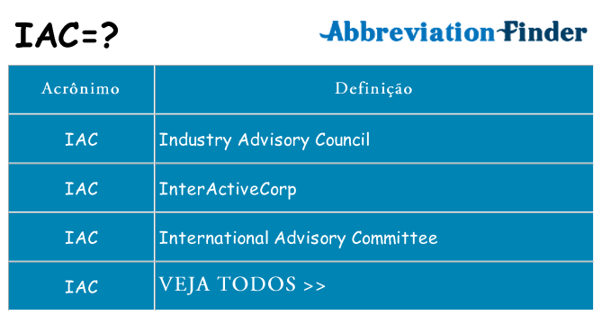 iac de quê