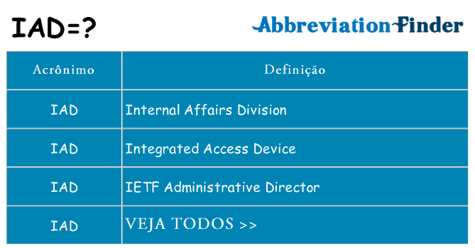 iad de quê