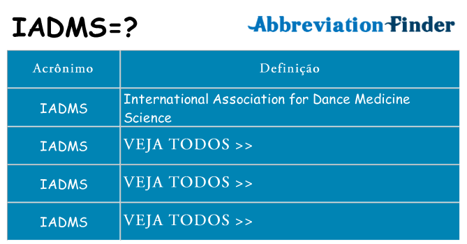 iadms de quê
