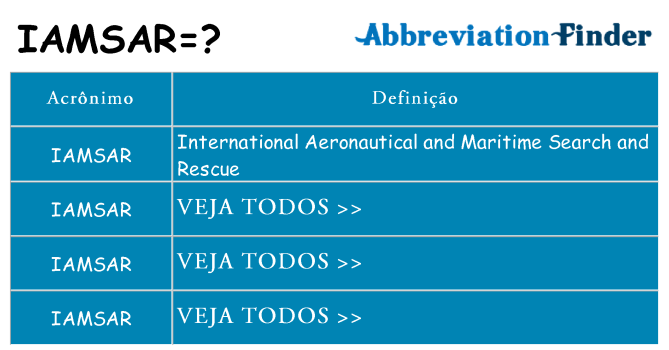 iamsar de quê