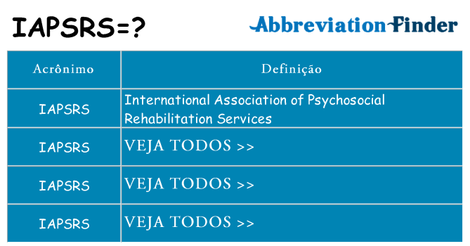 iapsrs de quê