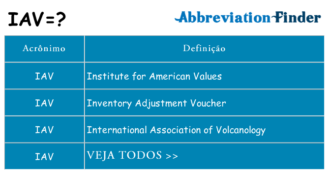 iav de quê