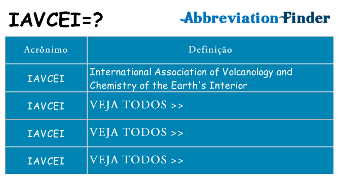 iavcei de quê