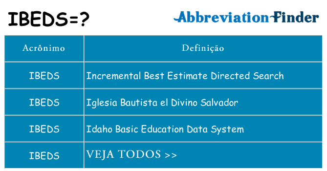 ibeds de quê