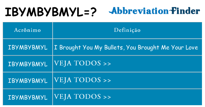 ibymbybmyl de quê