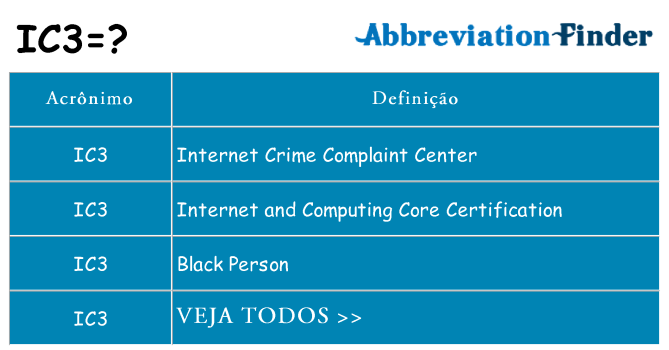 ic3 de quê
