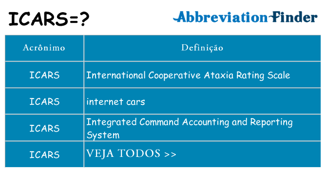 icars de quê
