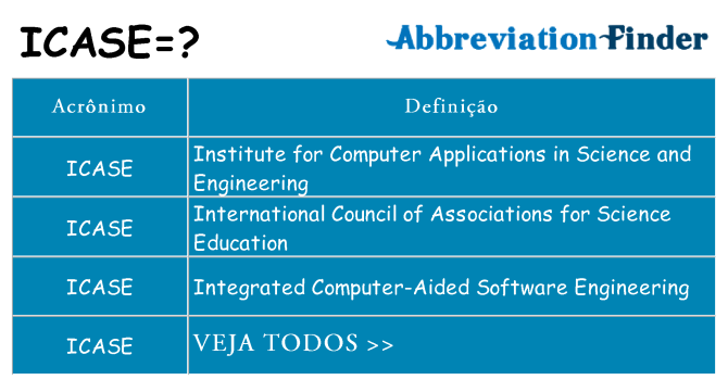 icase de quê