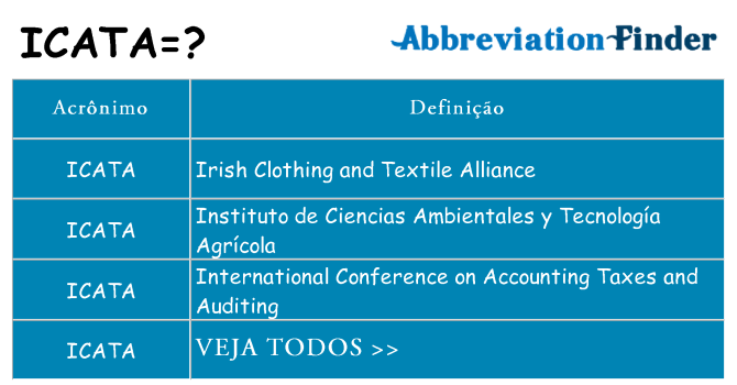 icata de quê
