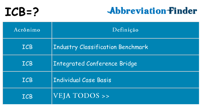 icb de quê