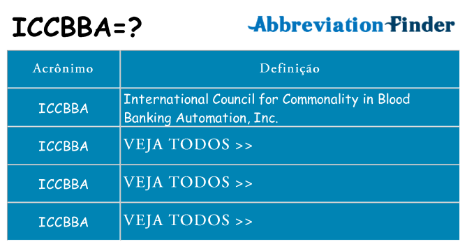 iccbba de quê