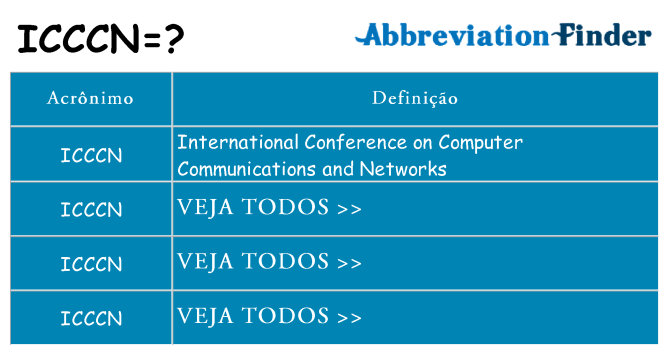 icccn de quê
