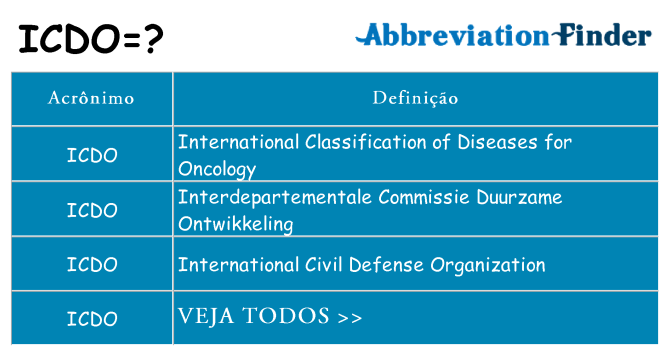 icdo de quê