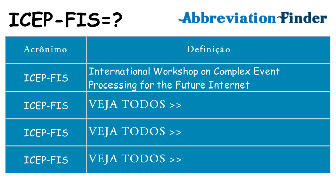 icep-fis de quê