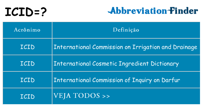 icid de quê