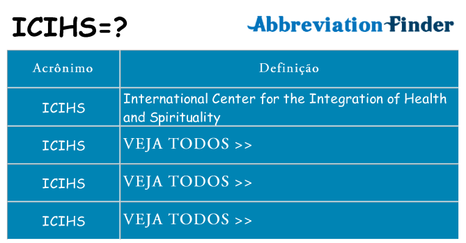 icihs de quê