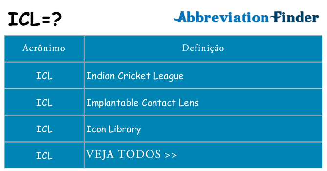 icl de quê
