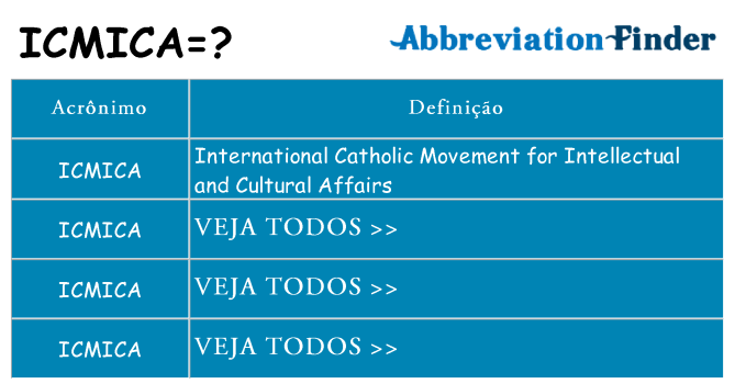 icmica de quê