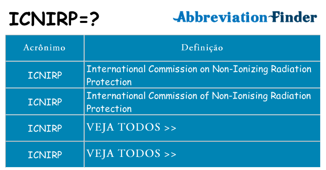 icnirp de quê