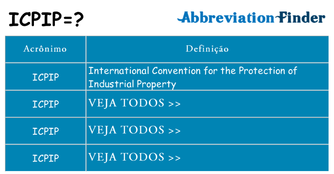 icpip de quê