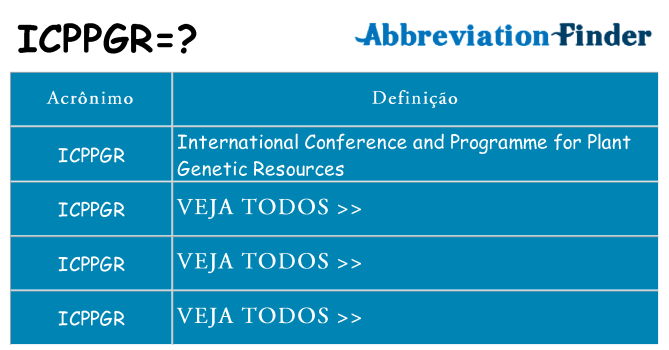 icppgr de quê