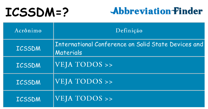icssdm de quê