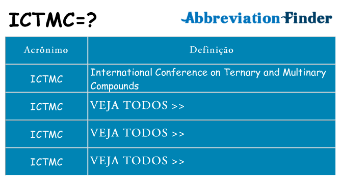 ictmc de quê