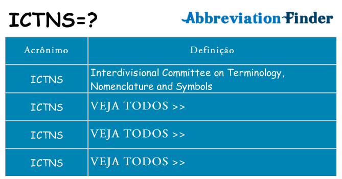 ictns de quê