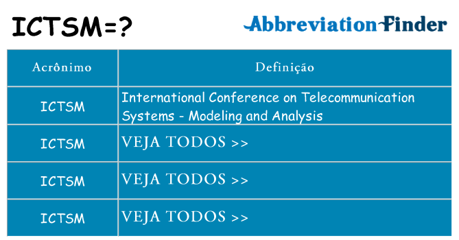 ictsm de quê