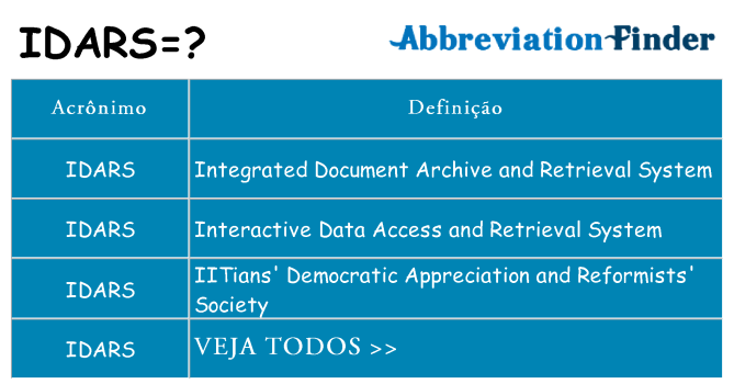idars de quê