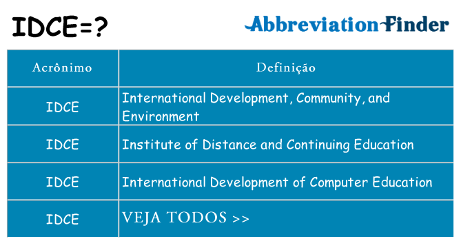 idce de quê
