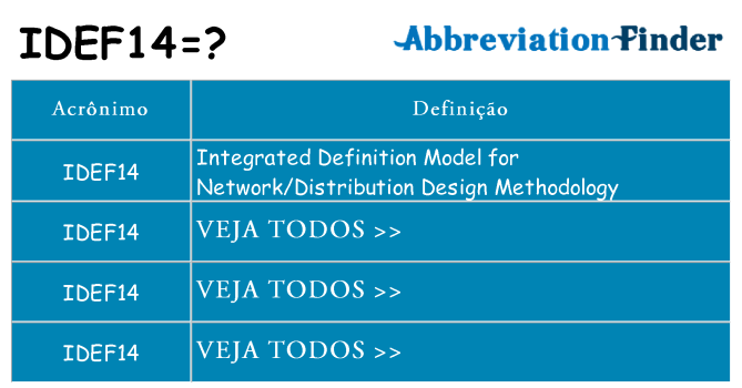 idef14 de quê