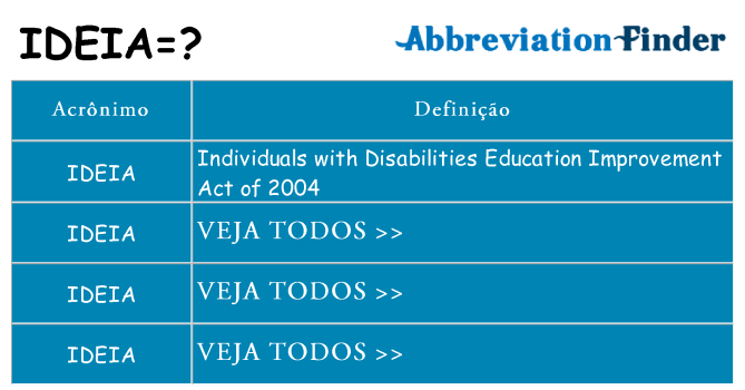 ideia de quê