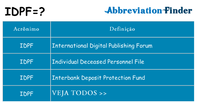 idpf de quê
