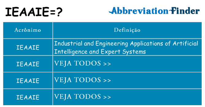 ieaaie de quê