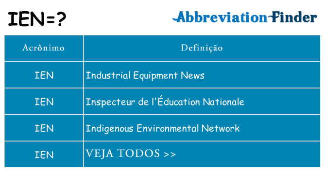 ien de quê