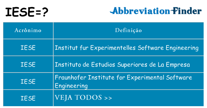 iese de quê