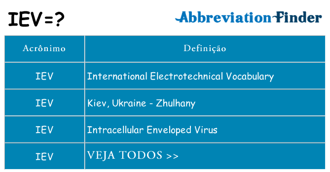 iev de quê