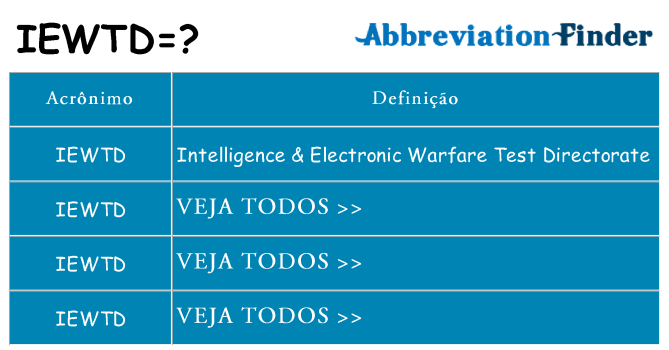 iewtd de quê